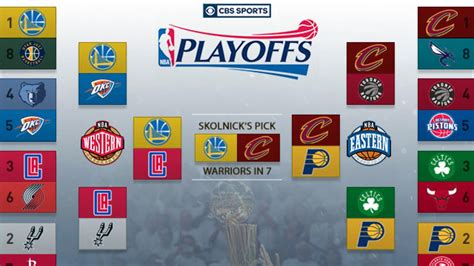 cbssports nba expert picks